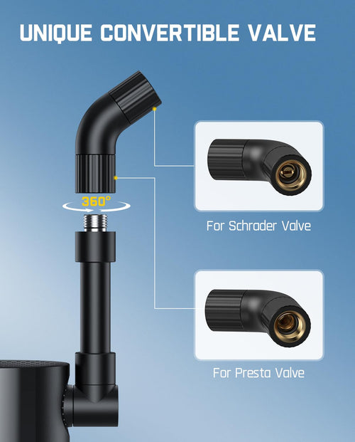 Fanttik X9 Ace Mini Electric Bike Pump, 150PSI, 32s Inflate, Auto Stop